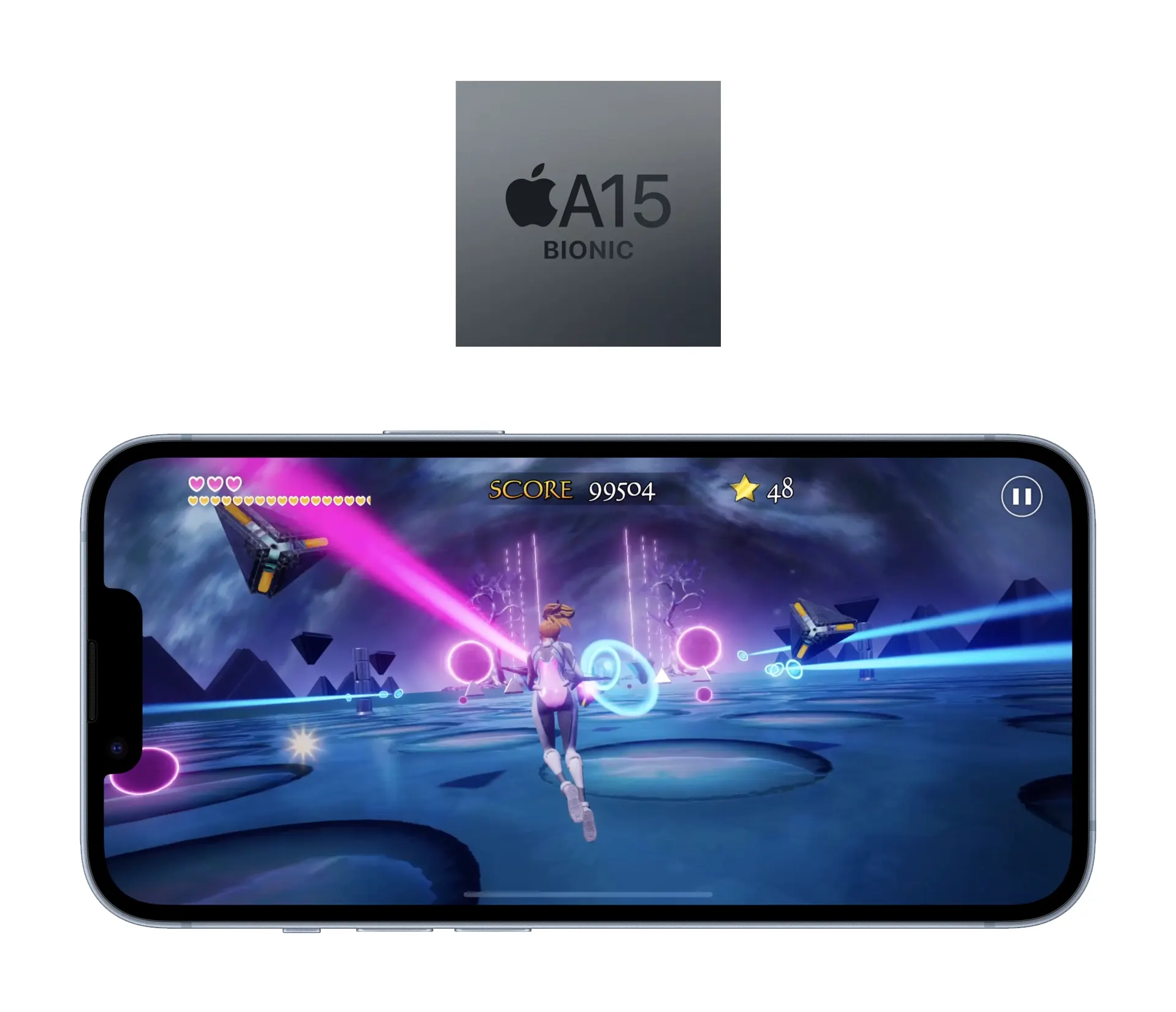 Chip A15 bionic performance